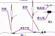 鱼饵烧手了怎么办 饵料烧手解决的办法 