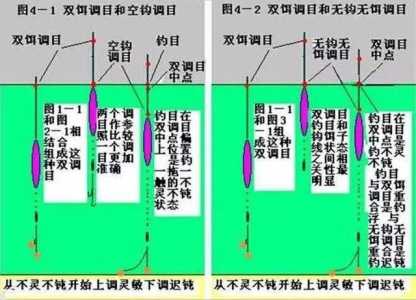 农家院野钓俱乐部,农家乐钓鱼怎么收费?